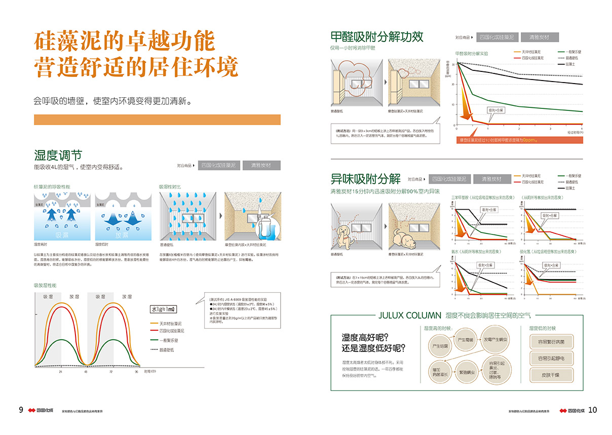 硅藻泥电视背景墙