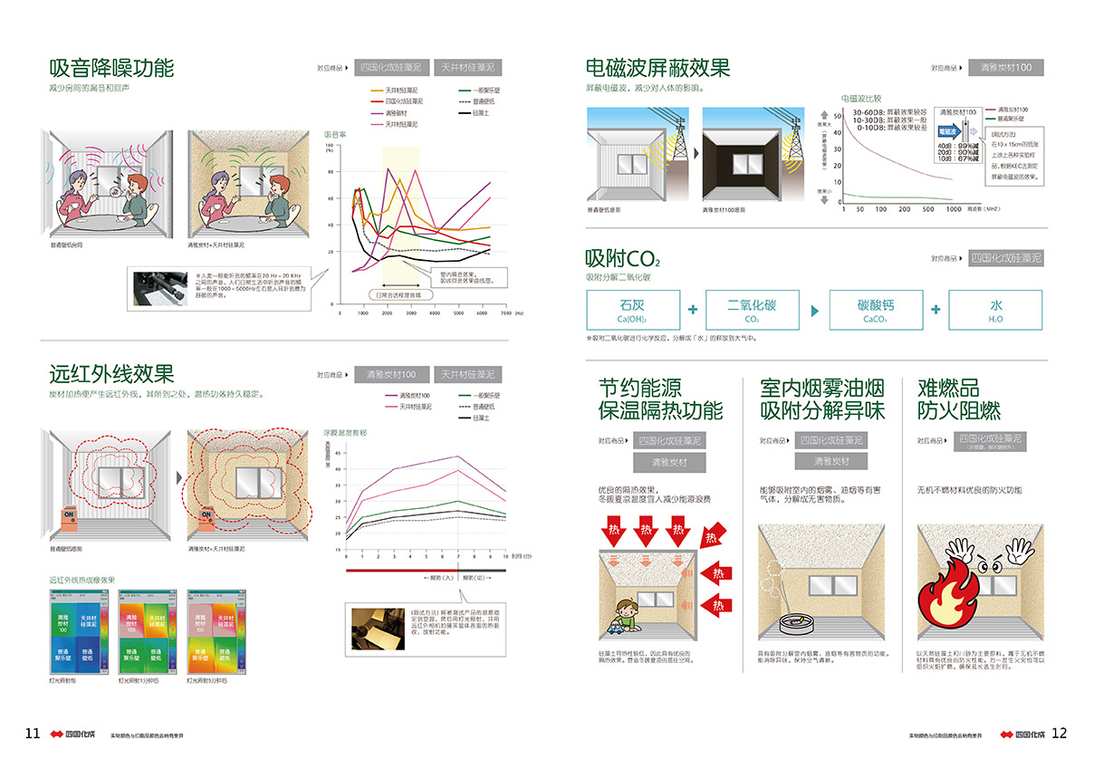 硅藻泥电视背景墙