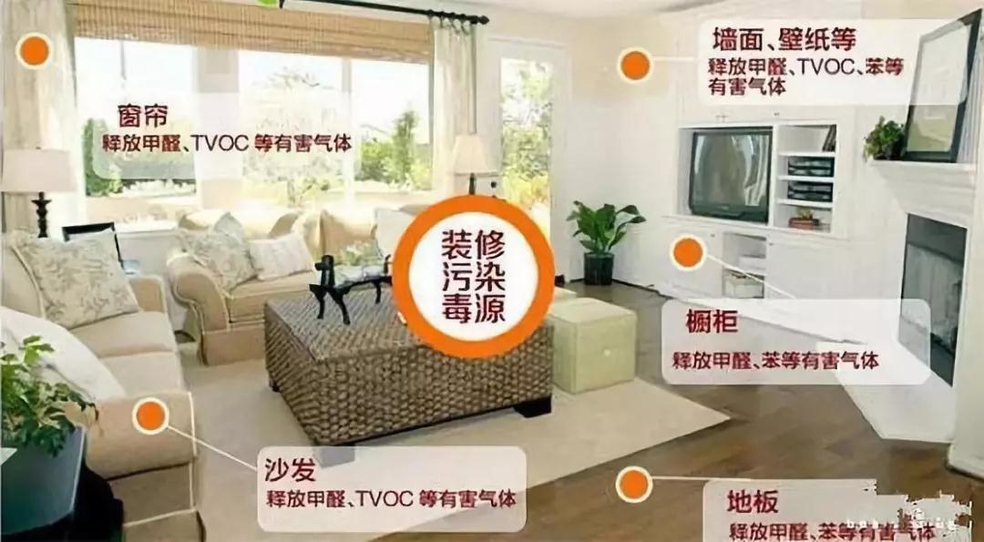 精装房用硅藻泥装修怎么样?